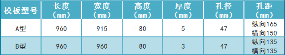ABS濾板 ABS濾板