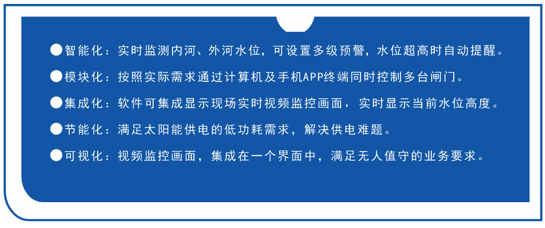 智慧閘門(mén)遠(yuǎn)程控制系統(tǒng)(圖13)